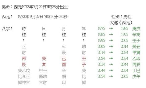 順天閣命理館.卜卦問事.命名改名.八字論命.擇日諏吉.陽宅風水 評論|順天閣開運命理館，算命．卜卦．問事．化解各種阻礙．命名改名…